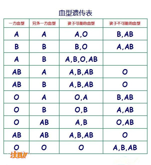 黔南人民医院可以做DNA鉴定吗,医院办理DNA亲子鉴定办理流程